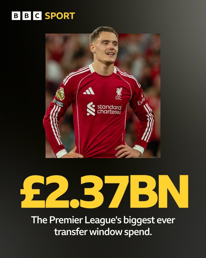 ayx sports-英超夏窗豪掷23.7亿英镑，六家俱乐部刷新转会支出历史