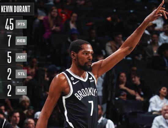 爱游戏体育-单场45分拆穿魔术戏法 杜兰特坦言对MVP已无兴趣